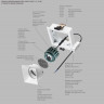 Светодиодный модуль Lightstar Stella Base 075052